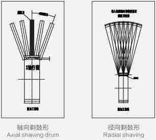 Auto Tool Easy Operation CNC Gear Cutting Grinding Shaving Machine Price Form China