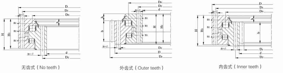 Standard S Series Three Row Roller Slewing Ring Bearings for Crane Excavator