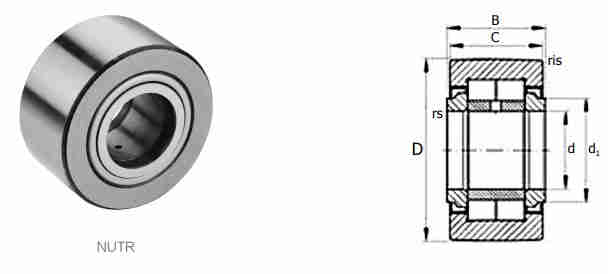 NUTR Series Yoke-type Track Rollers Suppprting Roller Bearing of NUTR15 NUTR17 NUTR30 NUTR25 NUTR35 NUTR40 NUTR50