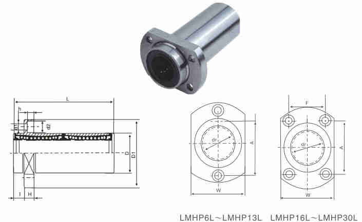 LMHP..L (SMT..W-E) Series Long Pilot Pattern Flange Linear Bearing Bushing of LMHP6LUU LMHP8LUU LMHP10LUU LMHP12LUU