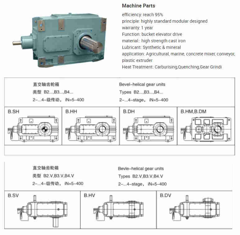 Helical Hypoid Spiral Bevel Gearbox Reducer Manufacturing Plant Farms Machinery Repair Shops