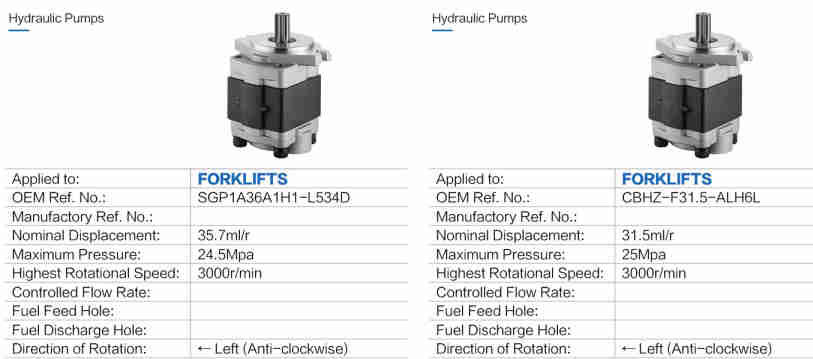 Forklift Fule Feed Pumps 25 Mpa Right/left Highest Rotational Speed 3000r/min Gear Hydraulic Pumps for Forklift