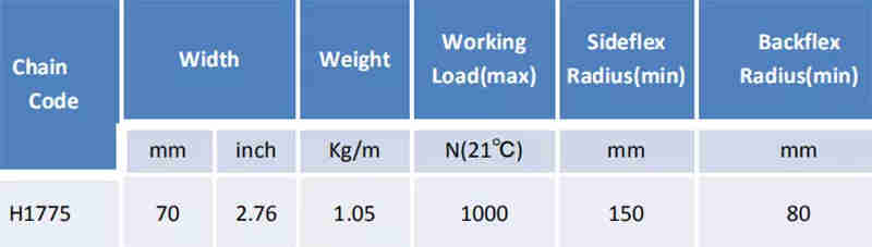 Multi Flex Chain with Pushers Plastic Chain  Table Top Slat Multi Flex Plastic Chain Conveyor Substitute Conveyor