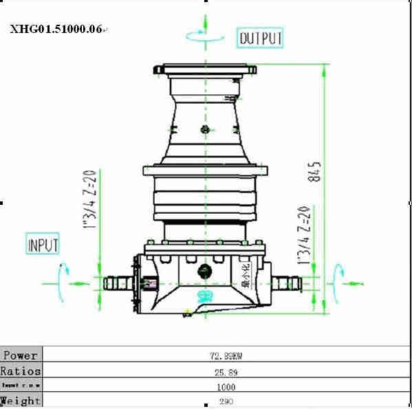 XHG01 Series Planetary Reduction Gearbox