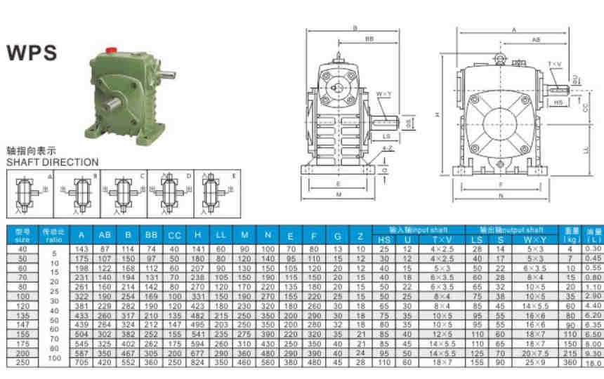 Chinese Supplier WPS 1 50 Ratio Worm Gear Speed Reducer Parallel Shaft Bevel Helical Gearbox Transmission Gearbox