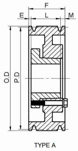 American Standard 12D Series V-Belt Pulley Cast Iron QD Bushing Sheaves for D Belts Nylon Material OEM Customization Supported