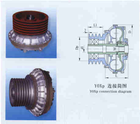 Belt Conveyor Rexnord Oil Hydraulic Coupler Torque Converter Drive Shaft Adapter Spline Flexible Motor Clutch Yox Fluid Coupling