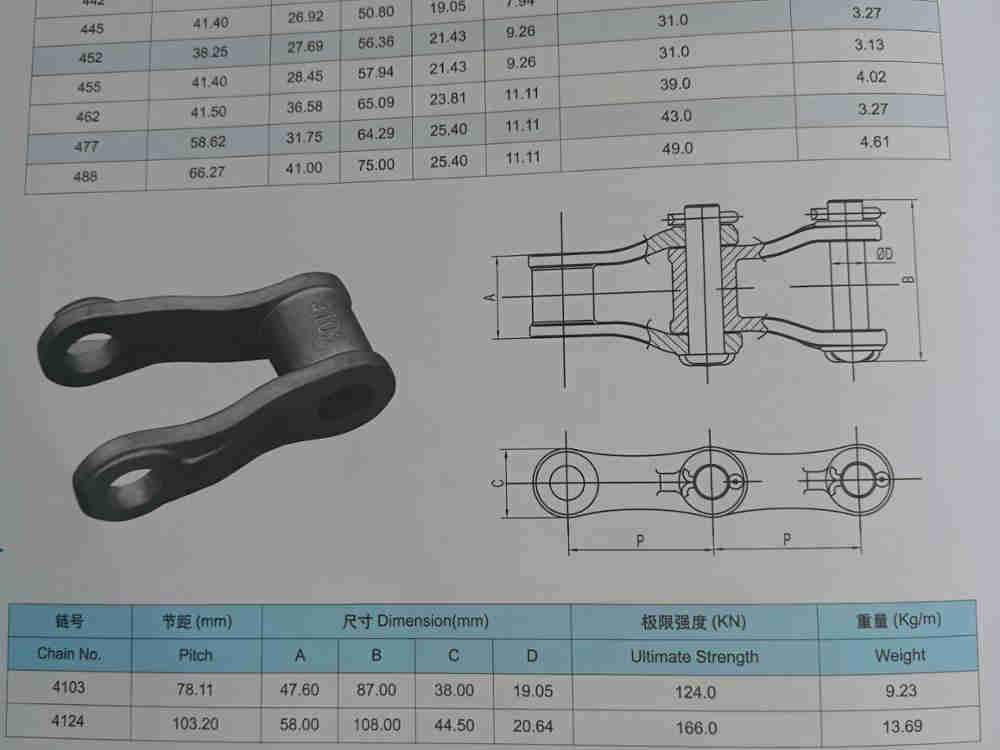 488-K2 Cast Pintle Chains Simplex Roller Chain for Machinery Parts Farm & Conveyor Industries