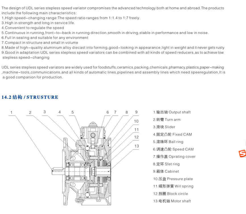 UDL Speed Variator  Reducer Filter Rotary Cutter Lawn Mower Right Angle Gearbox Three Phase Induction Gearhead Gearbox