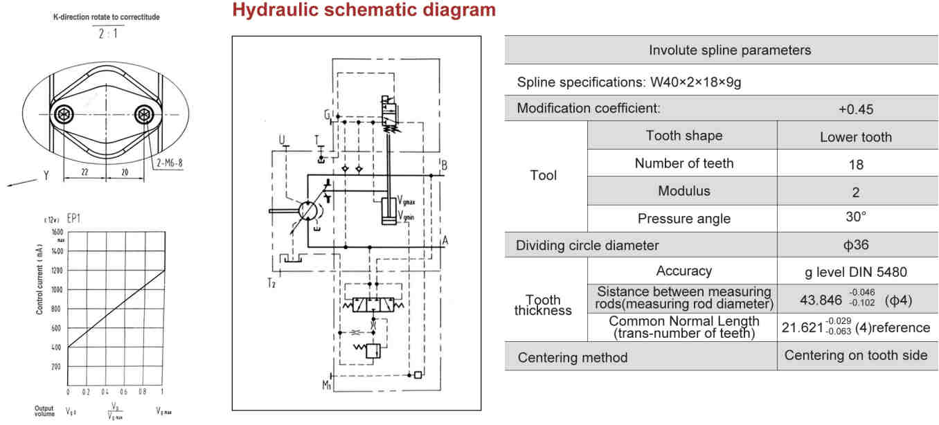 G6VM Series Inclined Axis Axial Piston Variable Displacement Motor Hydraulic Motor for Walking Machinery and Industrial Field