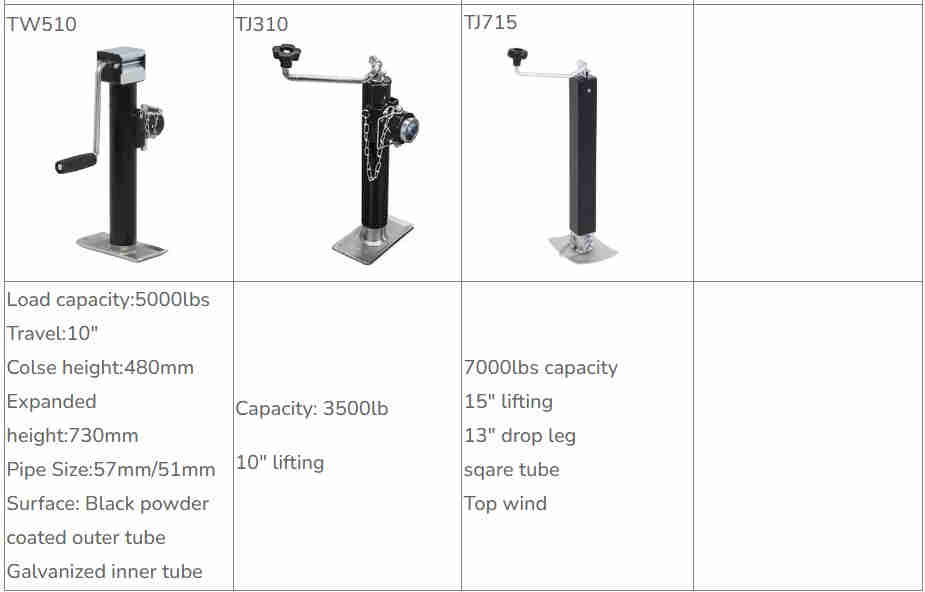 1500lbs Jw1605 Jockey Wheel 6 Double Solid Wheel Trailer Jack