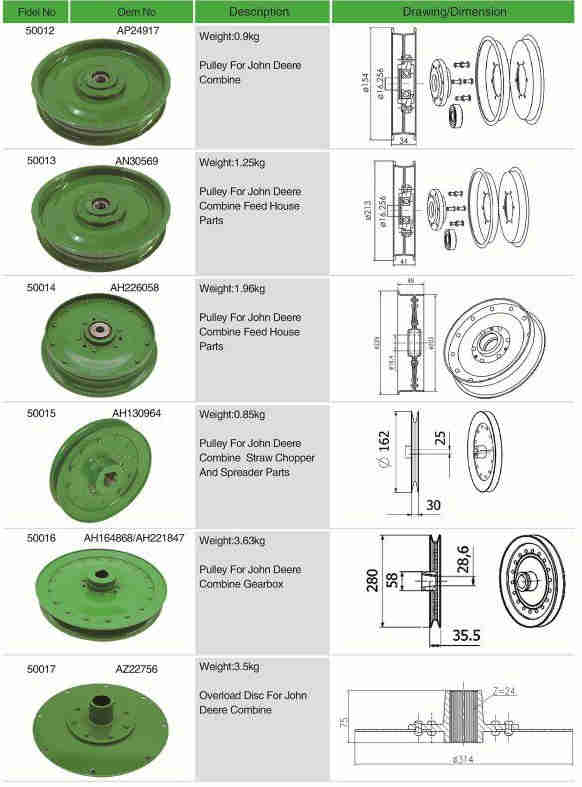 Z11508 Agricultural T17 Sprocket for Replacement of John Deere Combine Cutting Platforms and Header