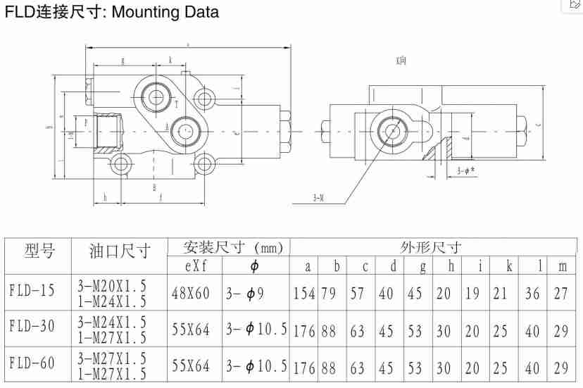 Flow Divider Valves for SCU Hydraulic Steering Control Unit
