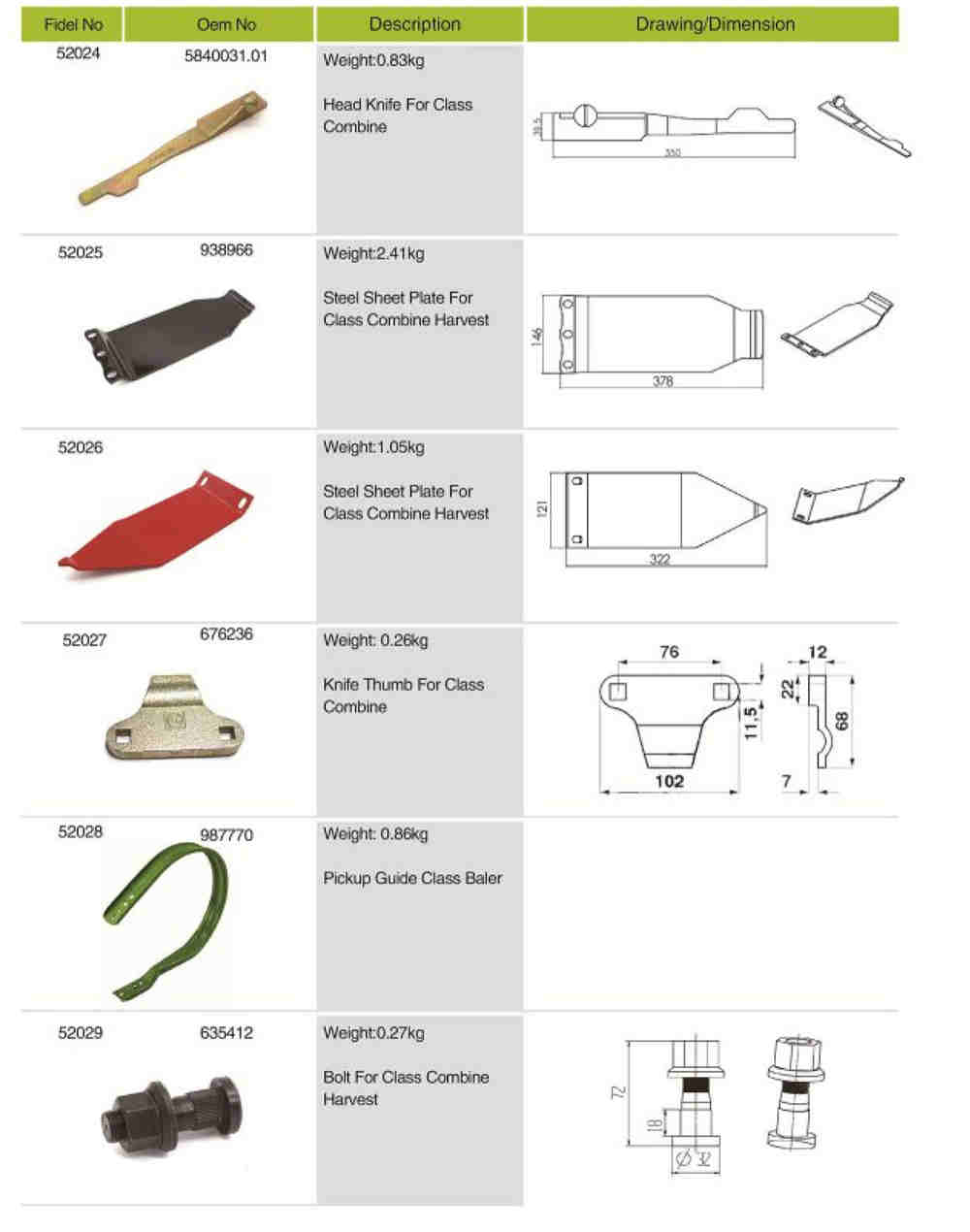987770 Agricultural Spare Parts Pickup Guide Class Baler