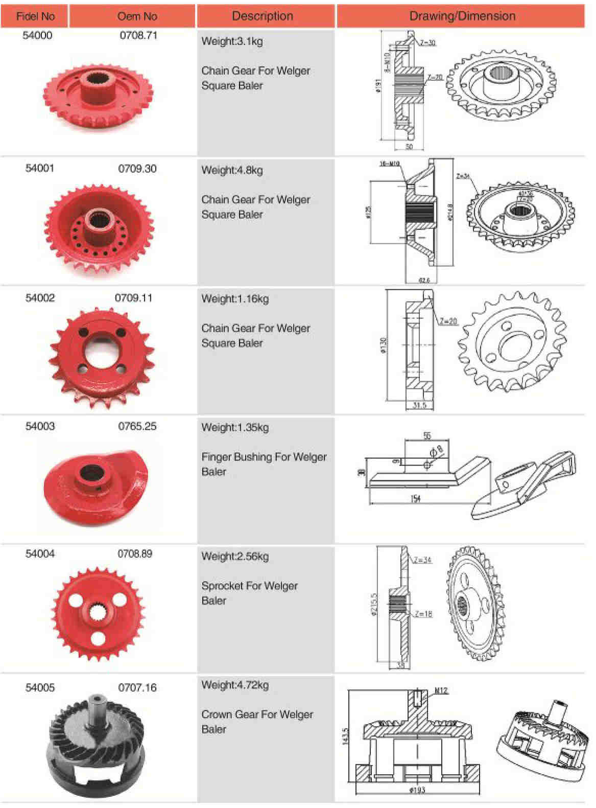 0707.16 Agricultural Spare Parts Crown Gear for Baler