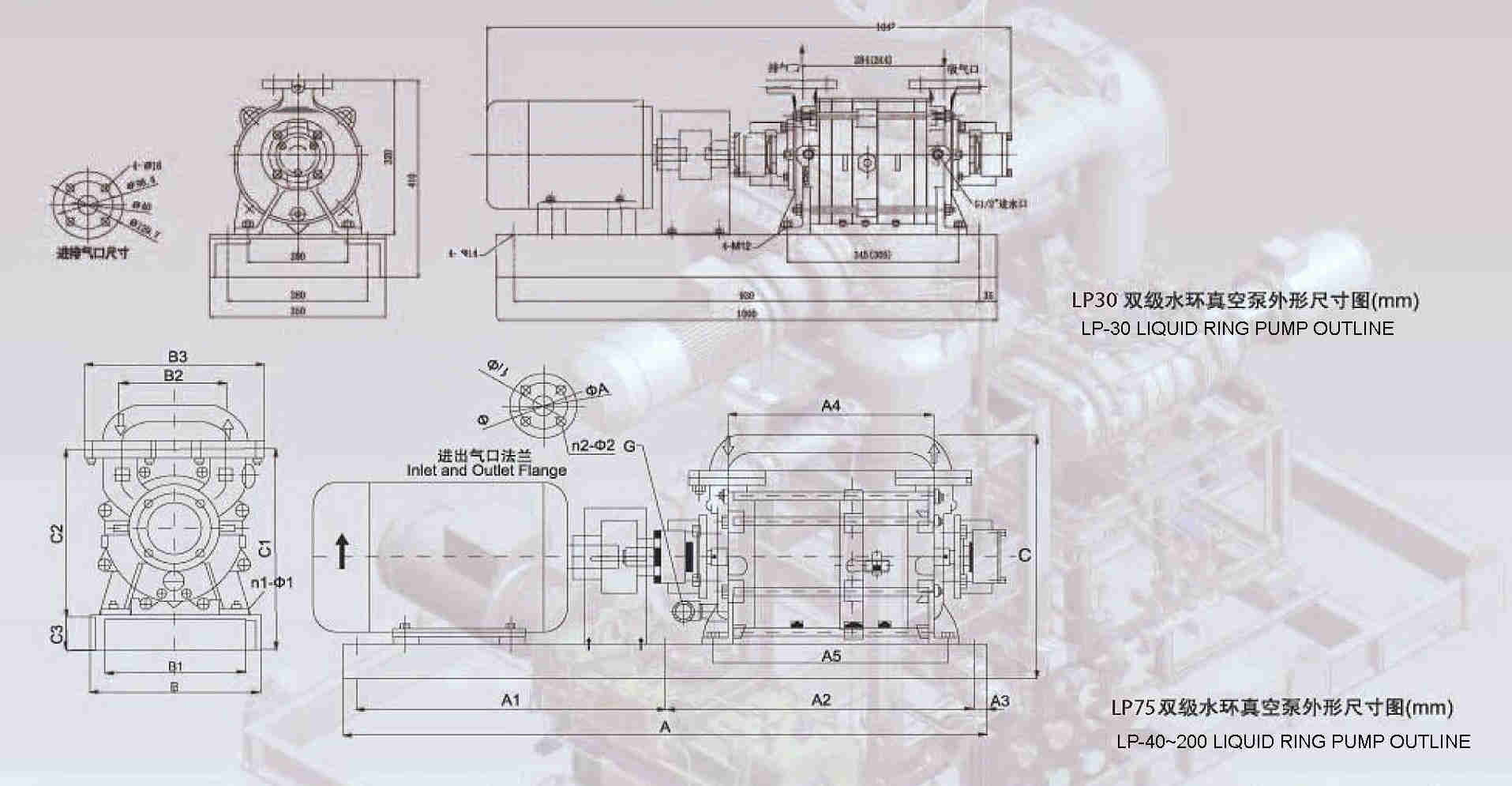 LP-75  Liquid Ring Vacuum Pump Water-ring Vacuum Pumps