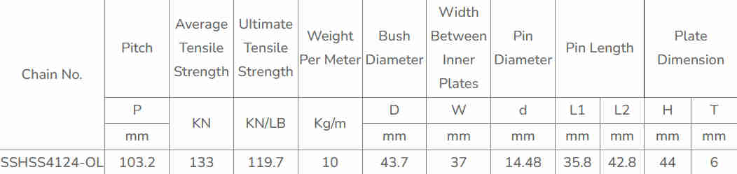 Good Quality Stainless Steel Sewage Treatment Chain and Sprockets for Wholesale
