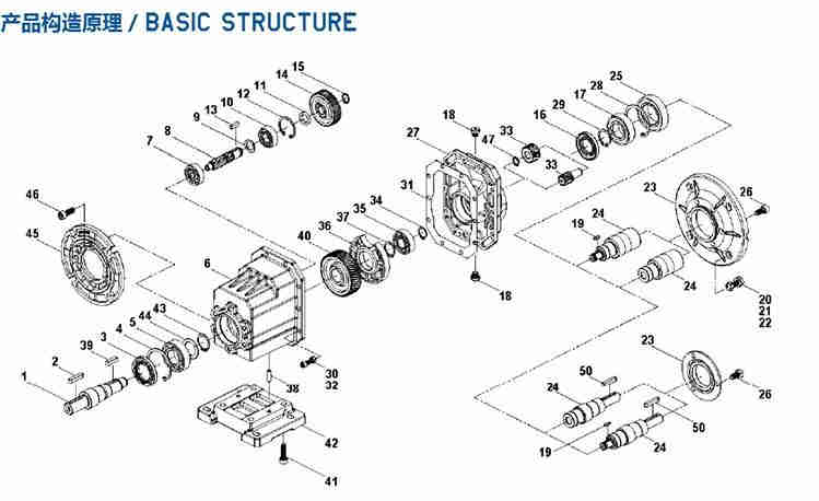Small Gear Box RC04 Helical Transmission Gearbox Reducer Rolling Machine Cng Reducer Auto Gear Transmission	 Engine Manual Gear
