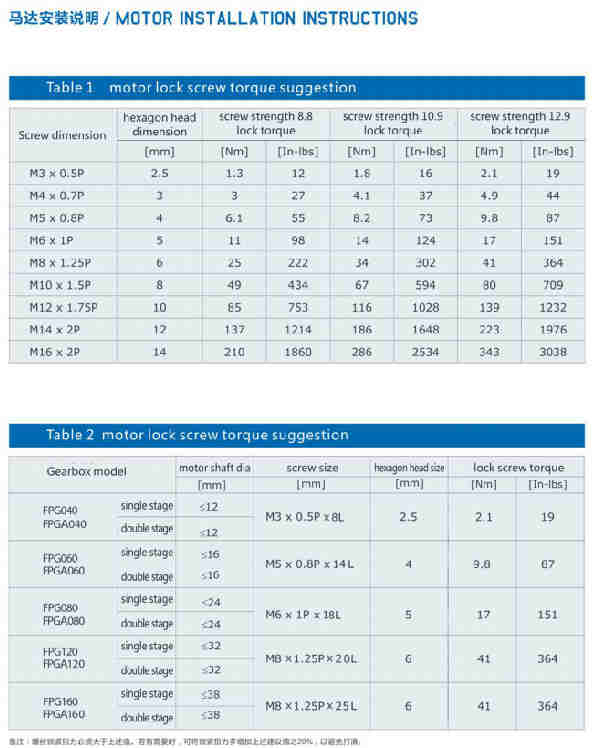 FPG Series Precision Planetary Gearbox Planetary Gear High Torque Planetary Gearbox Precision Planetary Gearbox
