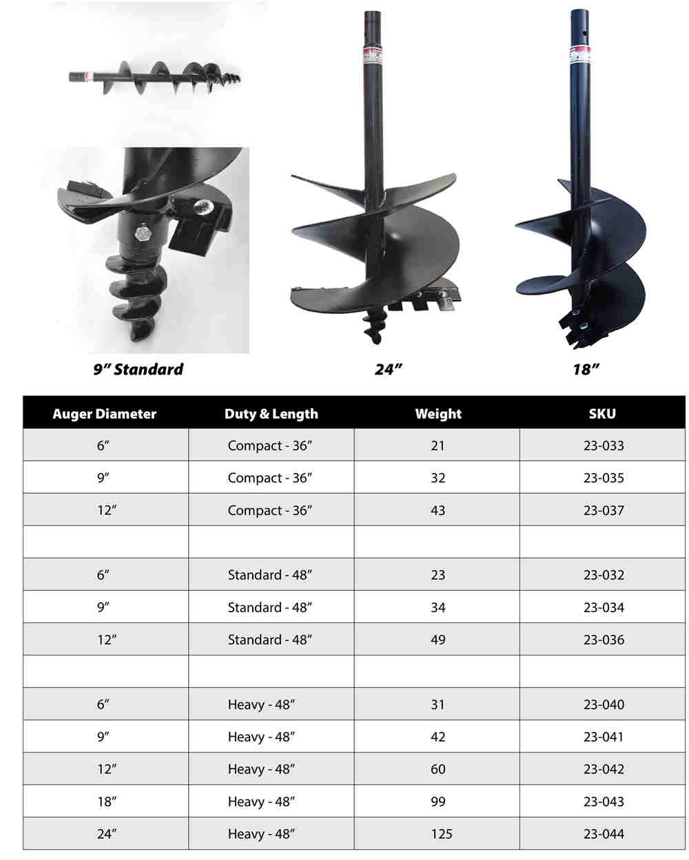 Manufacture Post Hole Diggers Industrial Rock Earth Auger with CE Certificate