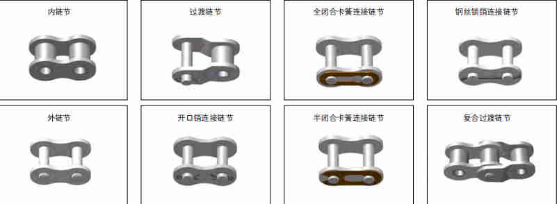 Agricultural Machinery Spare Parts Chains Link