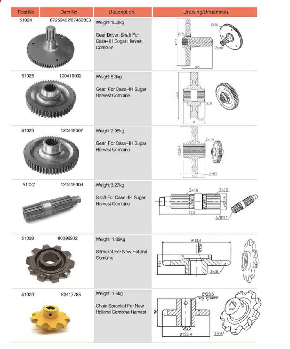87252422/87462803 Agricultural Spare Parts Gear Driven Shaft for Case-IH Sugar Harvest Combine