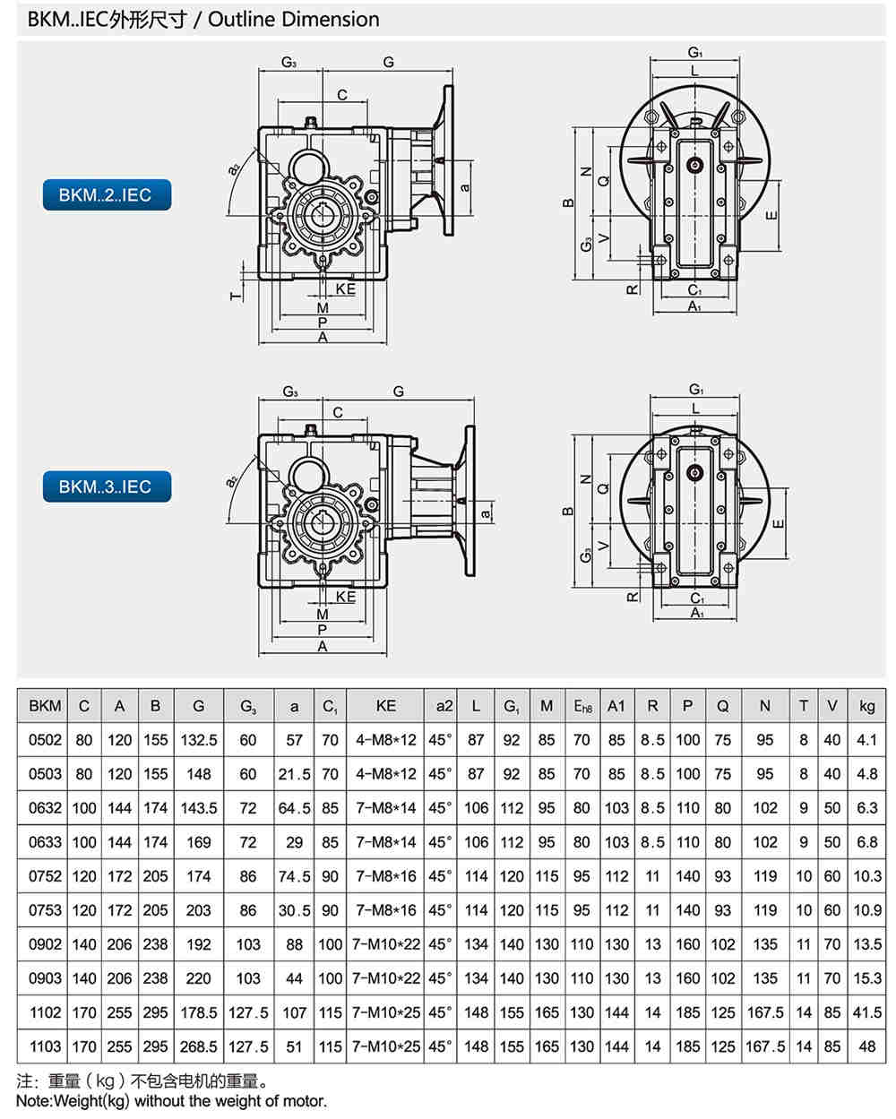 2 Wpa Worm Electric Motor Reduction Bkm Bevel Gear Helical Hypoid Speed Reducer Gearbox for Concrete Mixer
