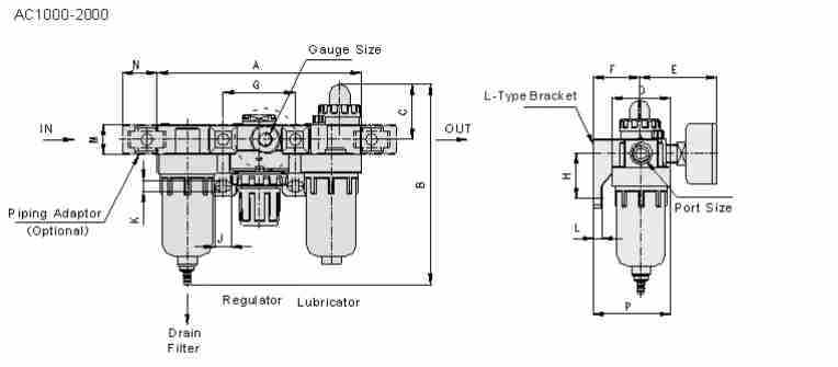 AC Series AC3000-03/02 Pneumatic Air Source Treatment Unit Air Filter Combination F.R.L Combination for Compressed Air System