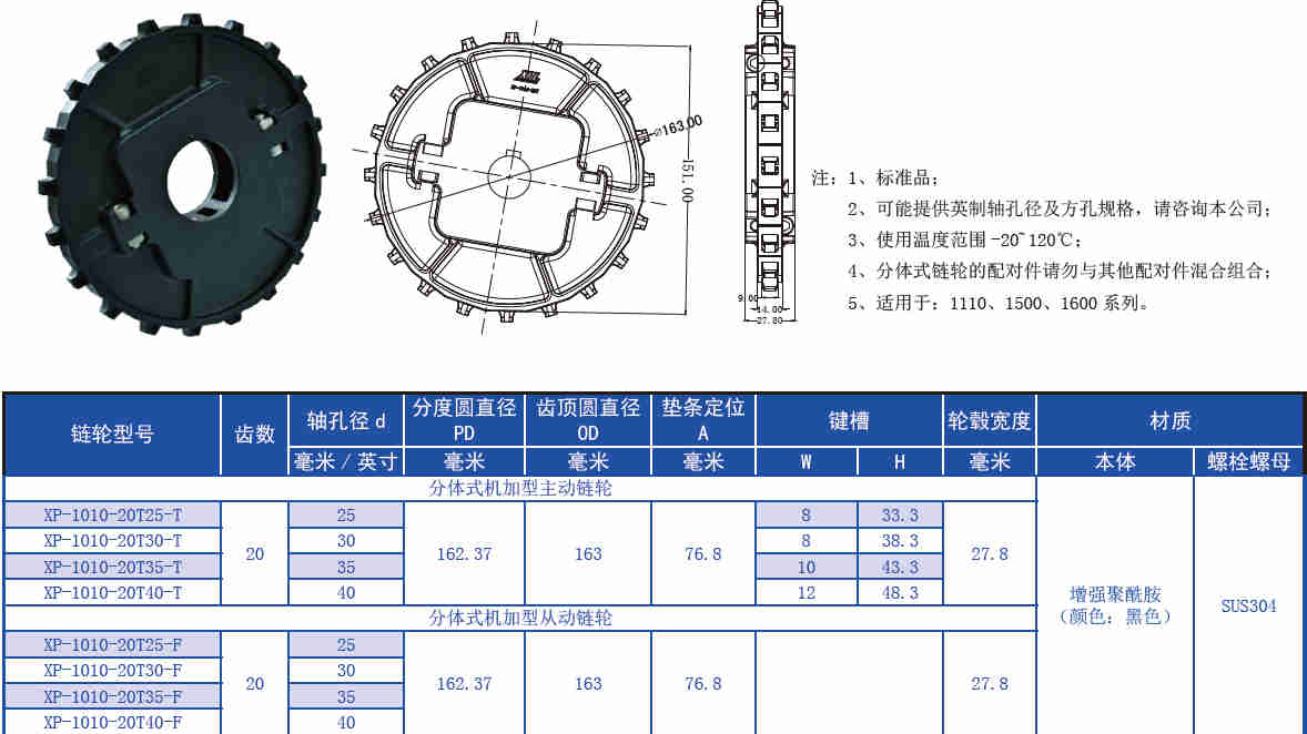 Wholesale Customized 1600 Series 25.4mm Pitch Flat Top Chain Network Plastic Chain for Sale