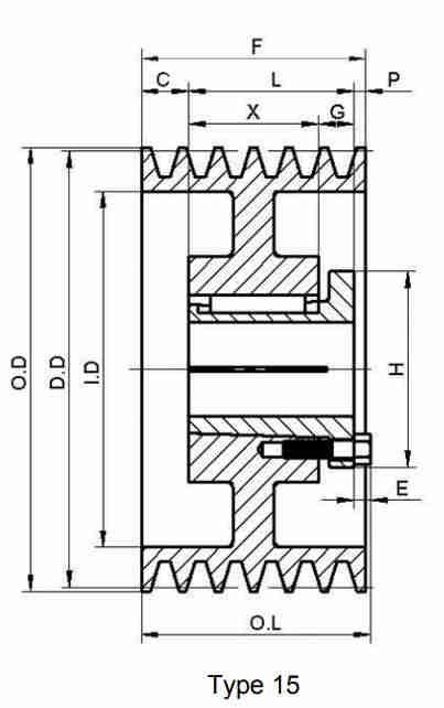 American Standard 10B Gripbelt Sheaves With Split Taper Bushings for All a and B Section Belts
