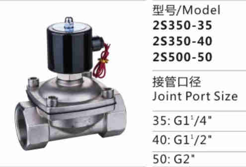 New Arrival Latest Design 2S500-50 Two-position Two-way Direct Drive-Type Solenlid Valve for Sale