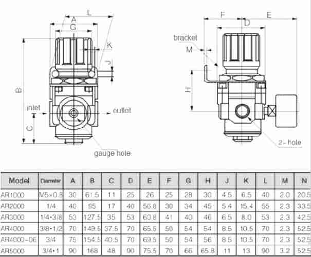 AR Series AR2000-01/02 Air Source Treatment Unit Pneumatic Air pressure reducing Regulator for Compressed Air System