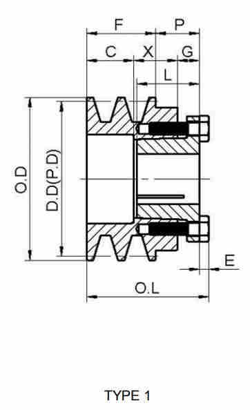 Hot Sale Quality 2BK Series American Standard Cast Lron Double Groove Sheaves Pulleys for 4L or a Belts and 5L or B Belts
