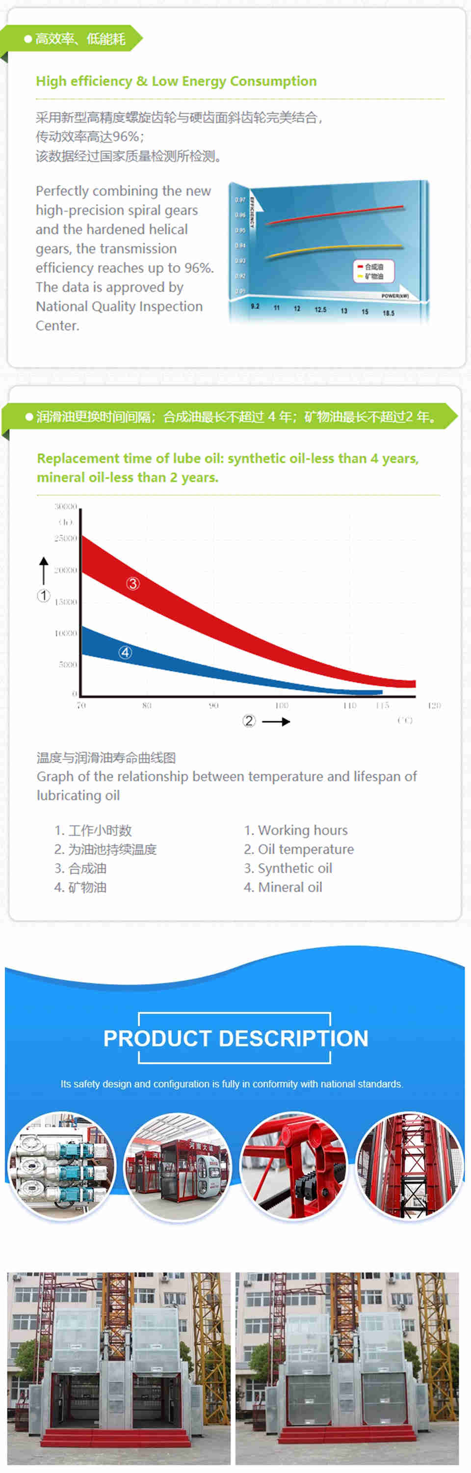 Construction Elevator Reducer Lift Gearbox Speed Reducing Bush Ac Motor Cycloidal Mechanical Maintenance High-power Planetary