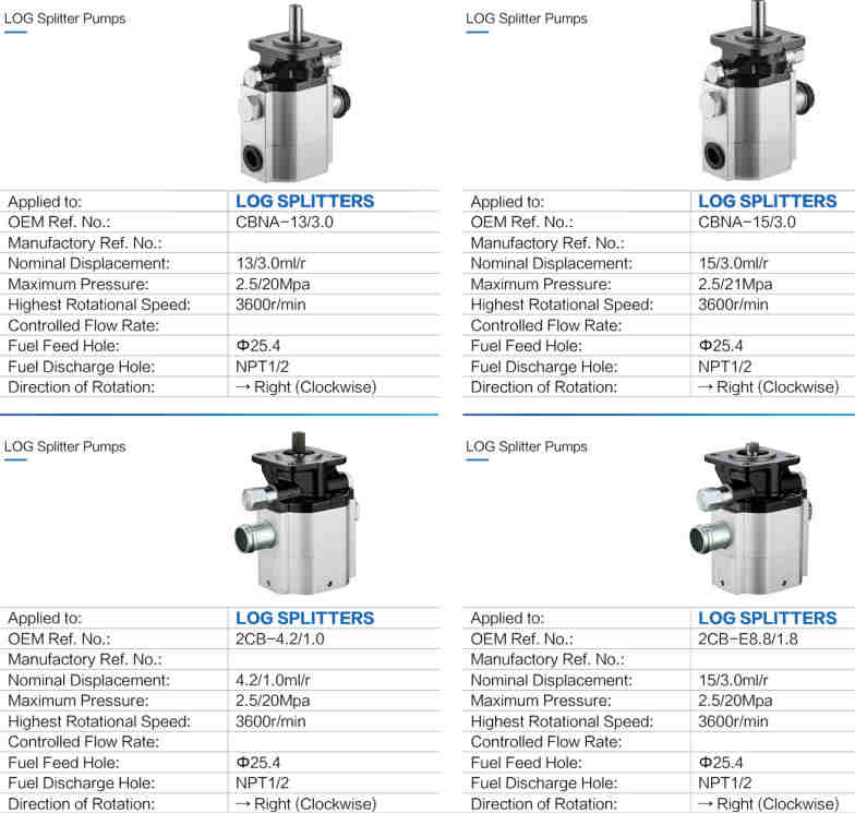 Agricultural Log Splitter Pumps 2.5/20/21 Mpa Right Clockwise Highest Rotational Speed 3600r/min Hydraulic Pumps for Sale