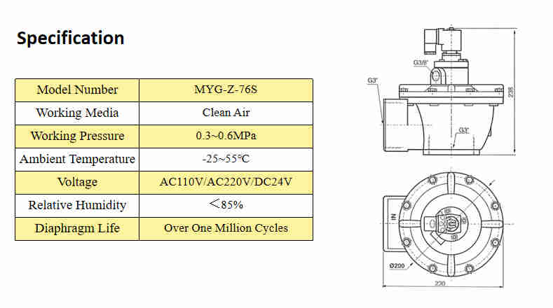 China Professional MYG Series MYG-Z-35 Electromagnetic Pulse Valve