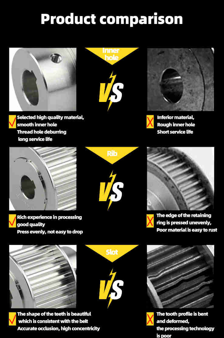 Small Metal Electric Motor Idler Wheels Pulleys