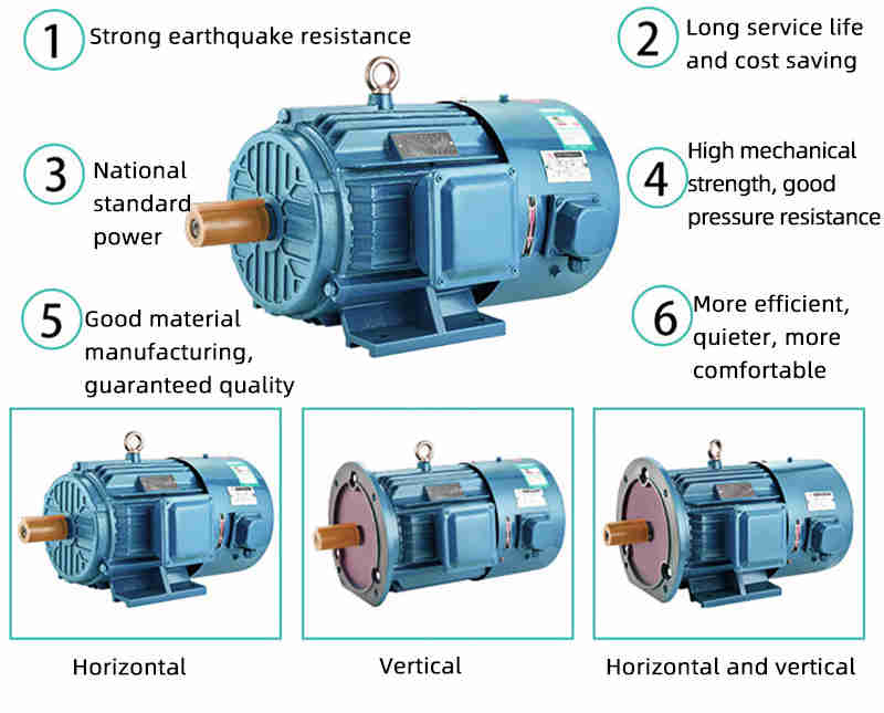25HP ABB Series MS Series Three Phase Asynchrounous Electric Motor