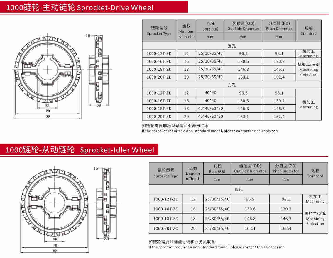 1000 Series Grid Linear Run Corrosion-Resistant Plastic Top Chain Conveyor Mesh With Check Rails