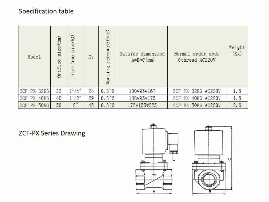 Durable and High Quality ZCF-PC-40/50ES Low Pressure ZCF Series Anti-corrosion Material Solenlid Valve for Sale