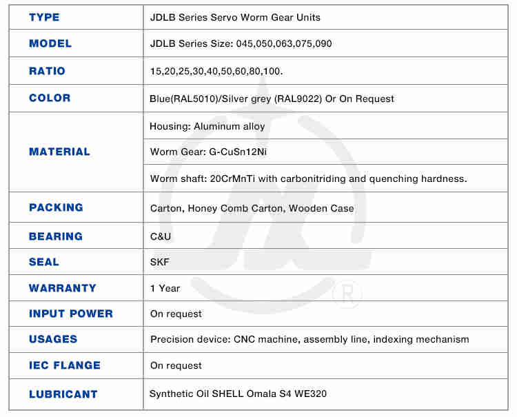 Lower Price Speed Variator Motor Gearbox 200w