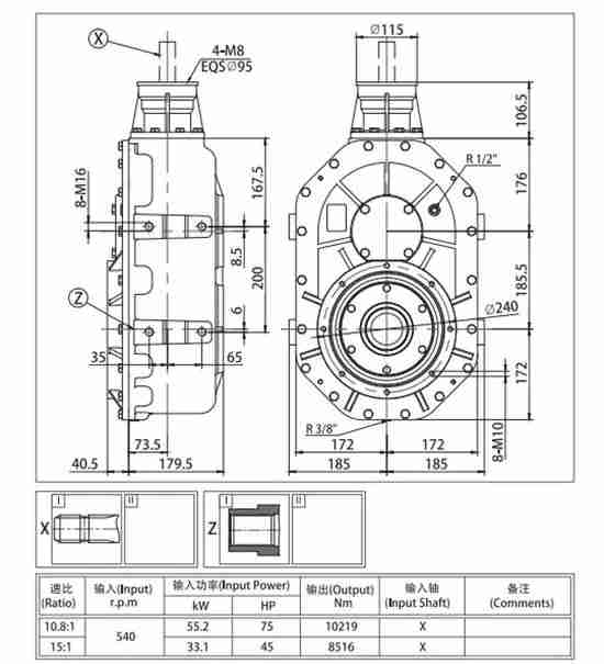 Agricultural Gearbox for Concrete Mixer