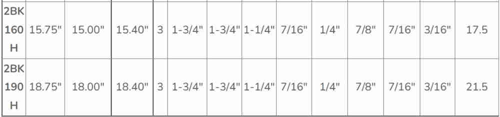 American Standard 2BKH Series Cast Lron Double Groove Sheaves Pulleys for 4L or a Belts and 5L or B Belts
