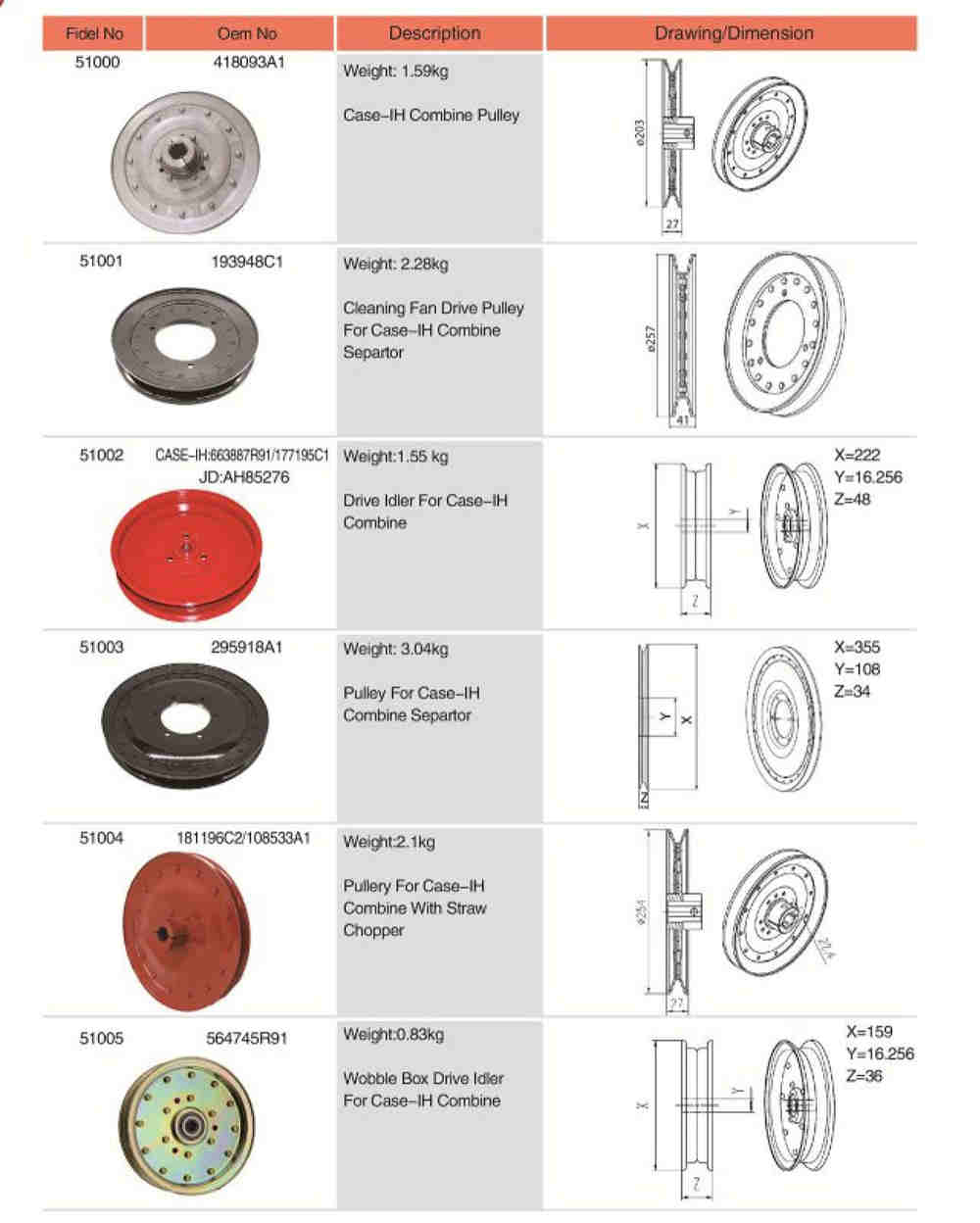 418093A1 Agricultural Spare Parts Case-IH Combine Pulley