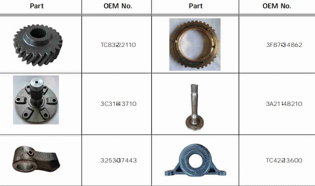 Agricultural Spare Tractor Parts Replacement of Kubota 32530-26823,W9518-59121,3C315-42300,3C091-43520,3A111-82202