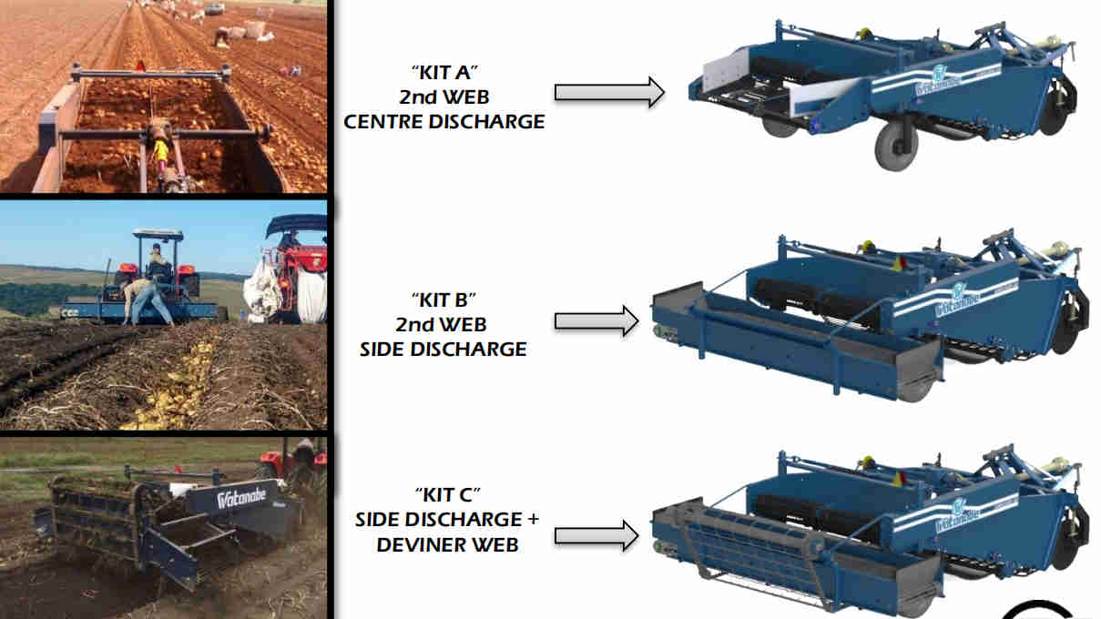 AWB-1600CAR 2 ROWS Potato Harvester 1500kg Side Discharge + Deviner Web Trailed Potato Diggers for Carrots, Garlic or Onions