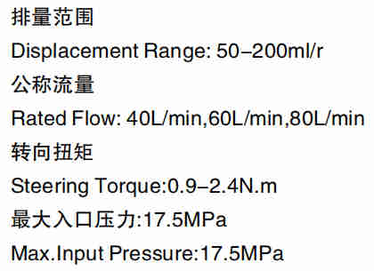 BPBS5+VLSA40.60.80 Series Hydraulic Steering Units Max.Input Pressure 17.5MPa with Priority Valve on Sale