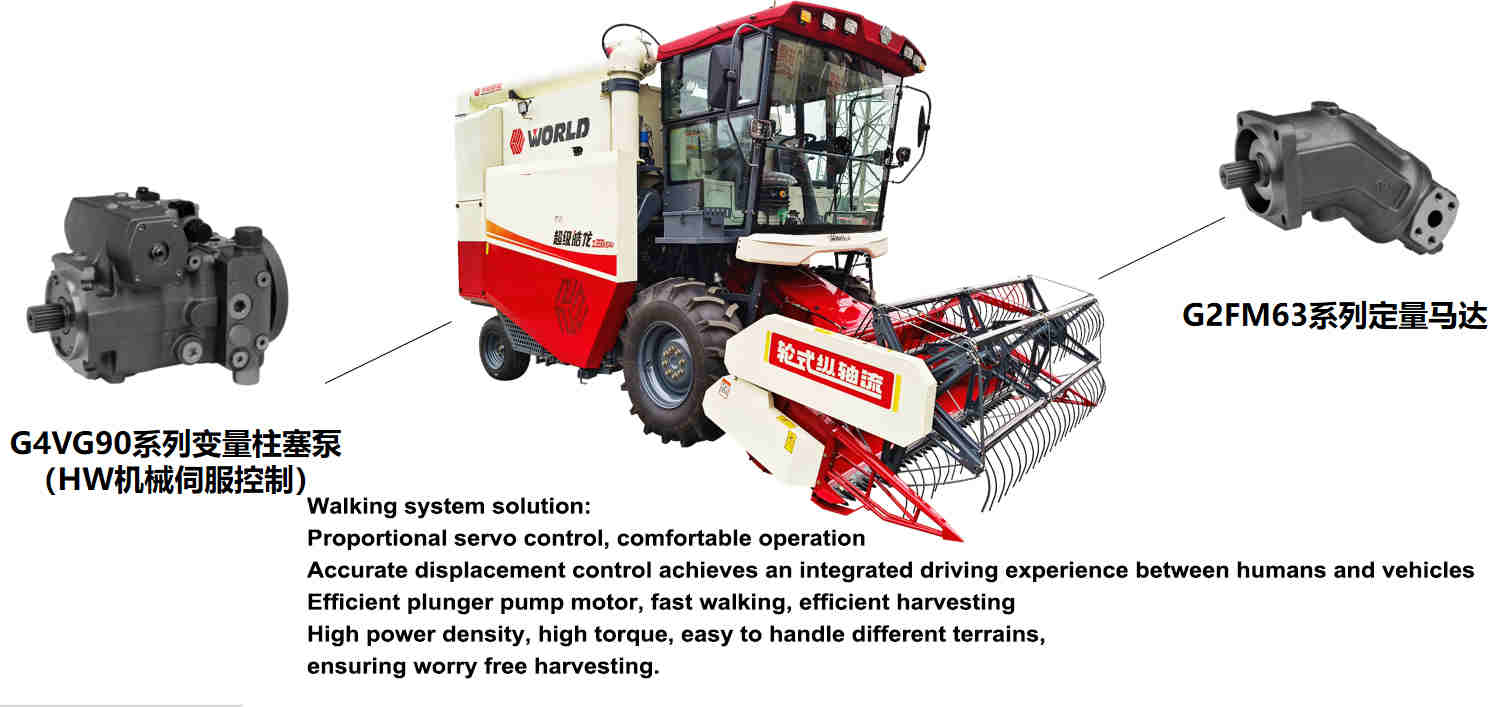 G4VG90HW Series Agricultural Machinery Parts Hydraulic Pump for Corn Machine Wheel Type Longitudinal Flow Harvester
