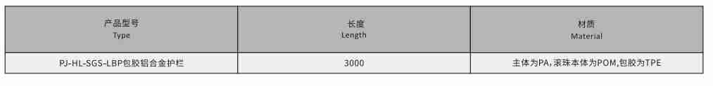PJ-HL-SGS-LBP TPE Coated Aluminum Alloy Roller Ball Guardrail