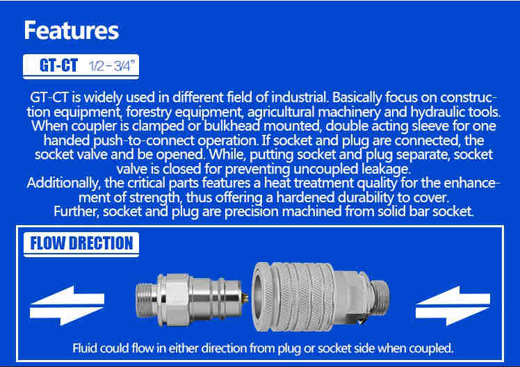 ISO 5675 GT-CT 3/8 Inch  BSP/NPT  Thread Female /male Steel Hydraulic Hose Accessories &quick Disconnect Coupler